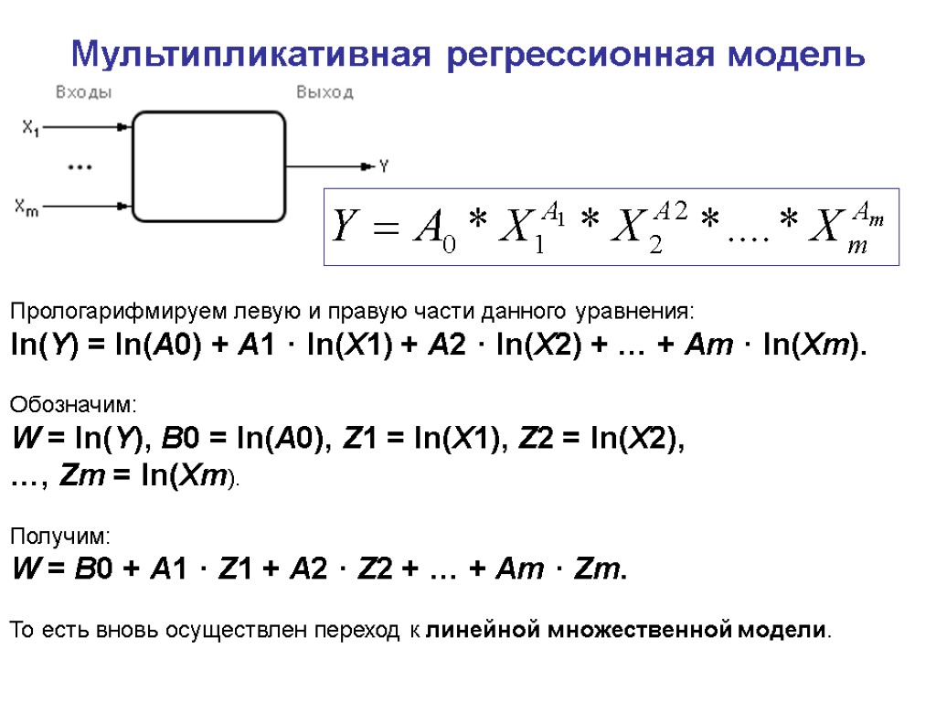 Мультипликативная регрессионная модель Прологарифмируем левую и правую части данного уравнения: ln(Y) = ln(A0) +